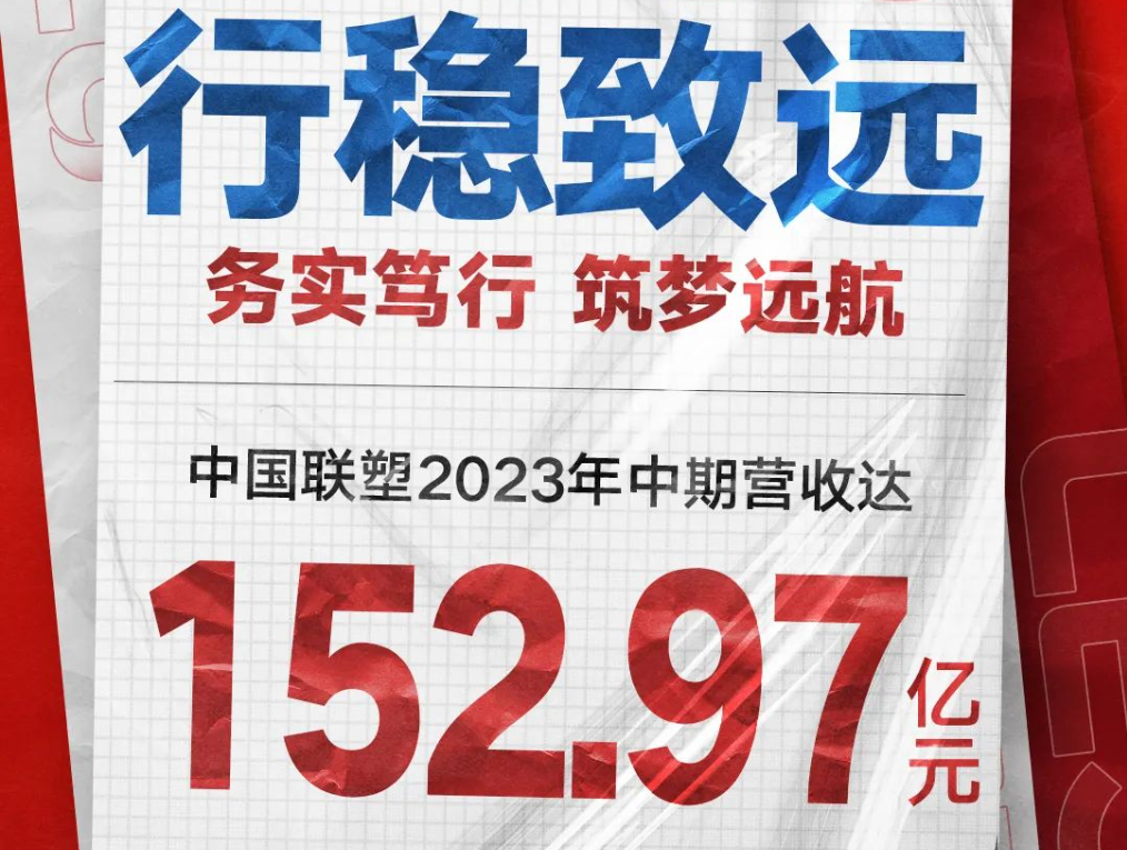 中国联塑公布2023年中期业绩