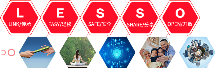品牌内涵