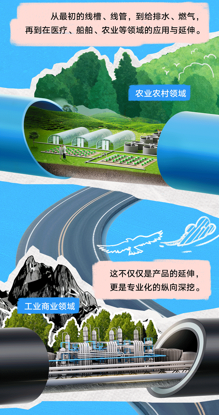 联塑40周年 | 我们走过的每一步