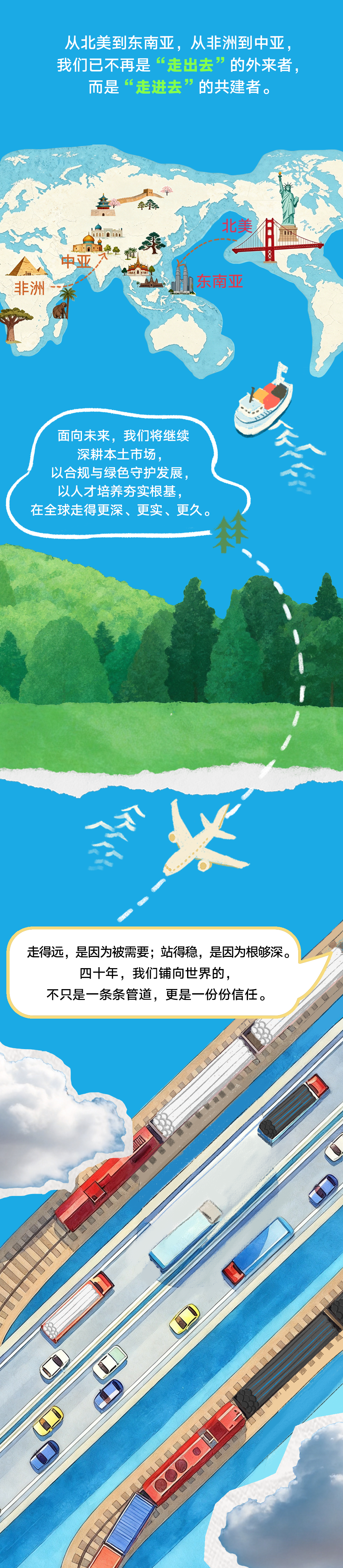 联塑40周年 | 把根扎进大地,把路铺向世界