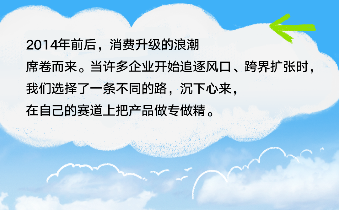 联塑40周年 | 我们走过的每一步