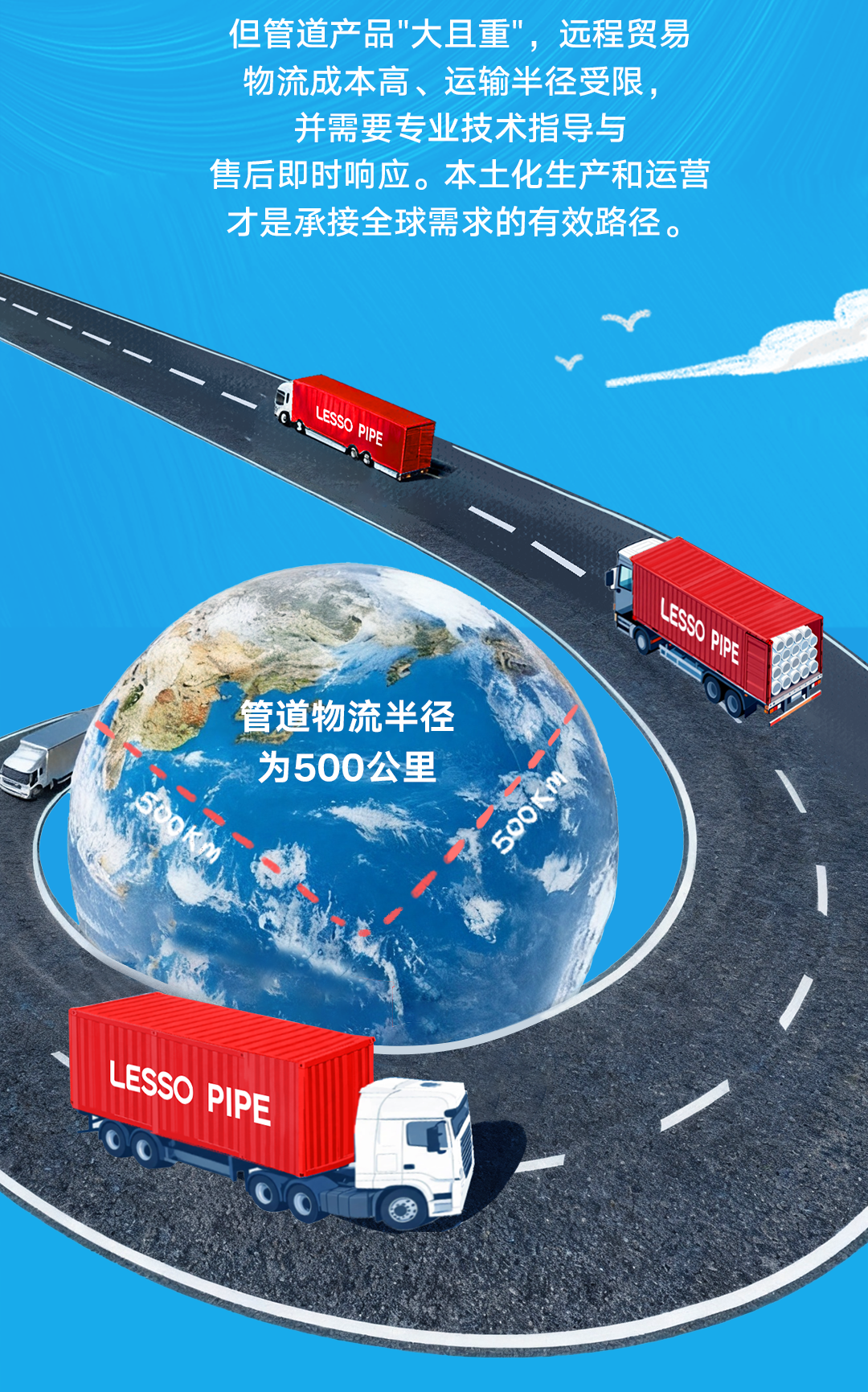 联塑40周年 | 把根扎进大地,把路铺向世界