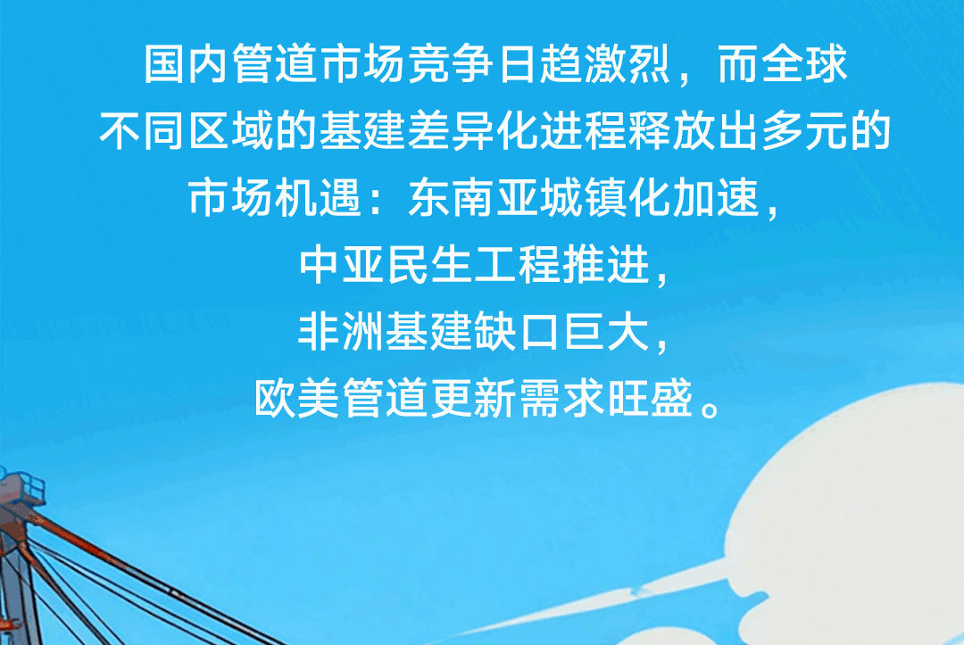 联塑40周年 | 把根扎进大地,把路铺向世界