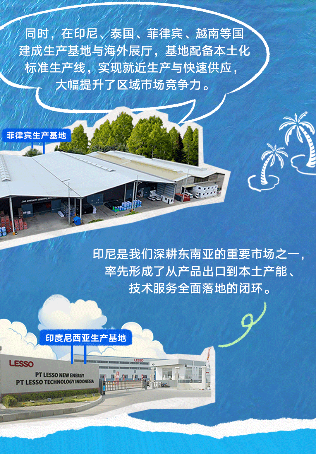 联塑40周年 | 把根扎进大地,把路铺向世界