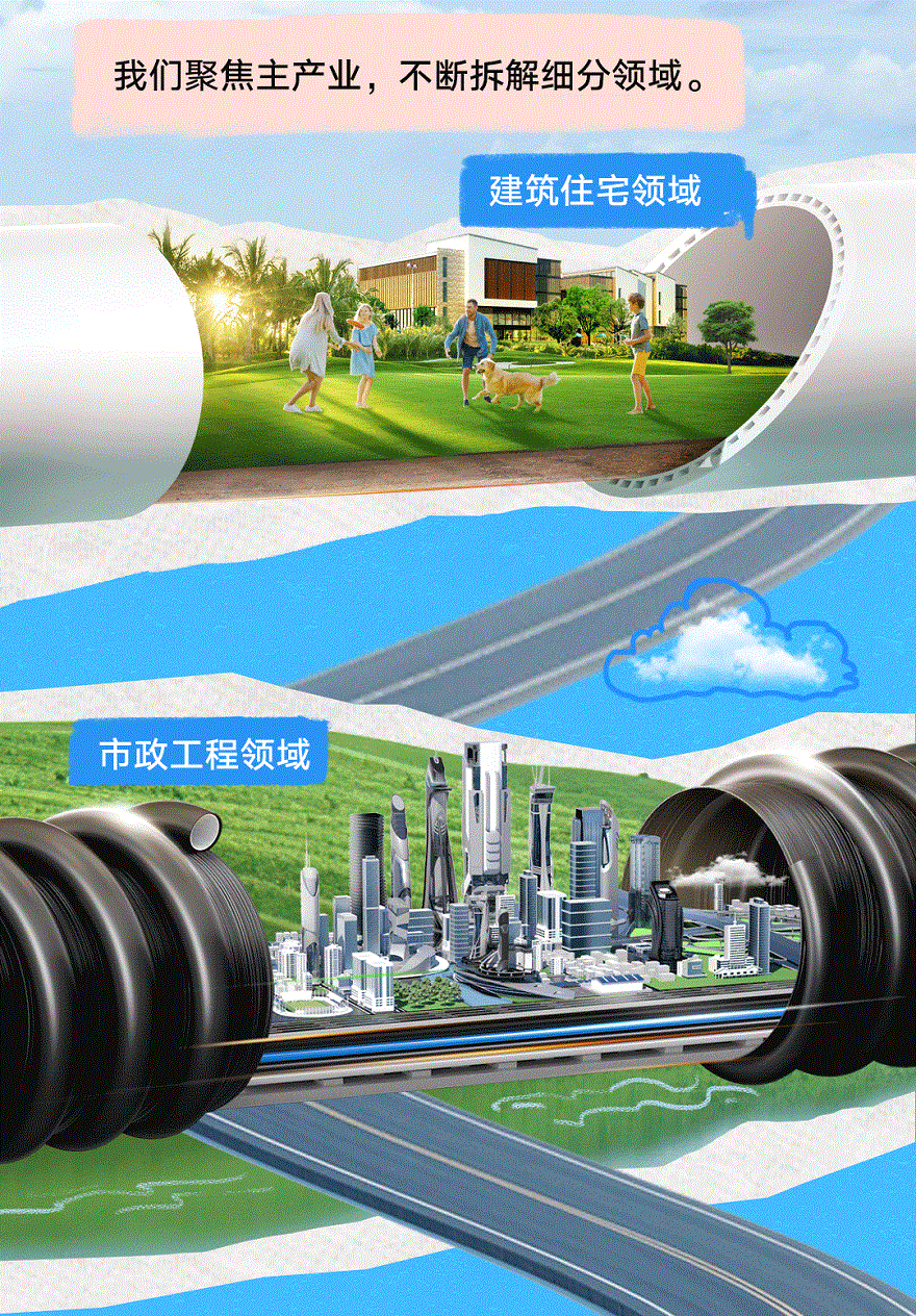 联塑40周年 | 我们走过的每一步