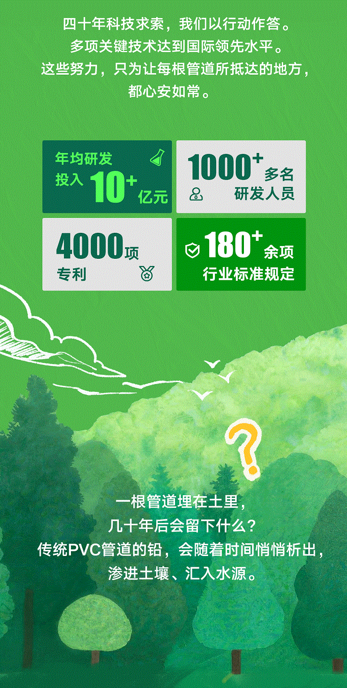 联塑40周年 | 每一米管道,都是对责任的回答