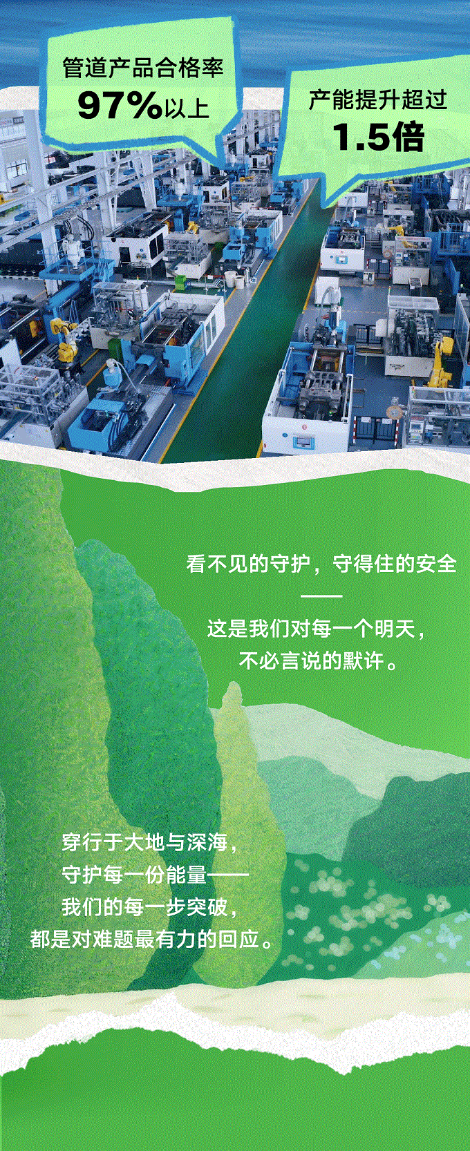 联塑40周年 | 每一米管道,都是对责任的回答