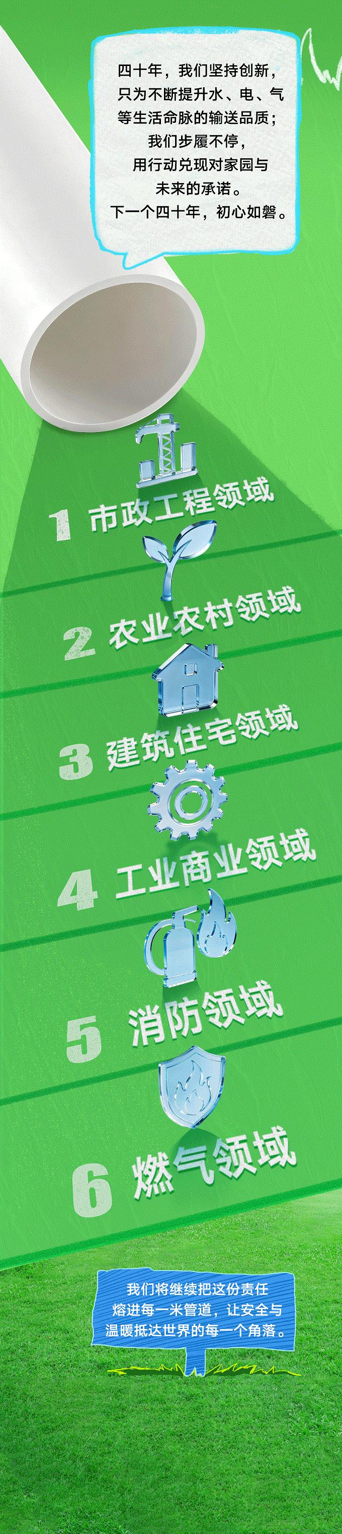 联塑40周年 | 每一米管道,都是对责任的回答